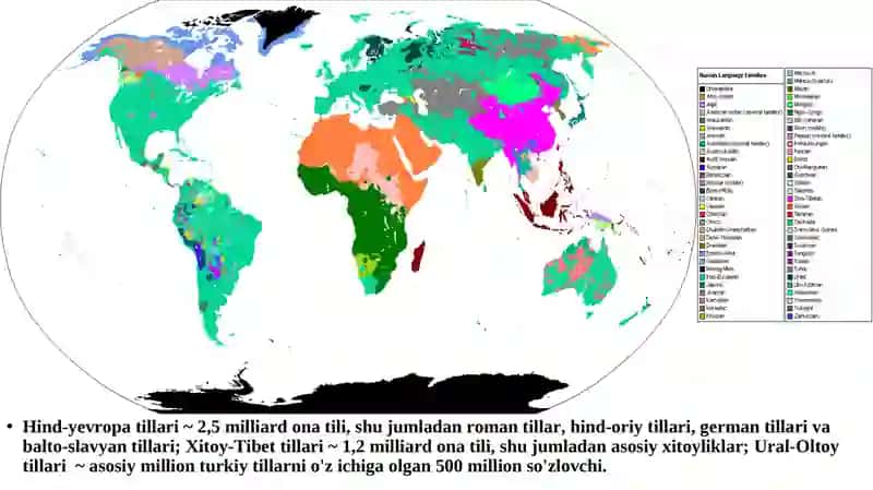 Til yaratish 4