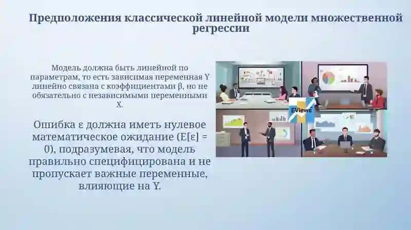 Классическая линейная модель множественной регрессии в программе EViews 4