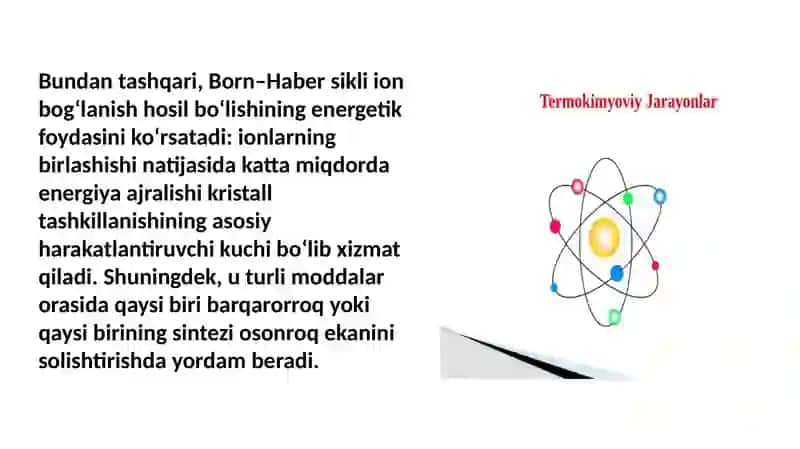 Termakimyoviy jarayonlarda Born-Gaper sikl va uning ahamiyati 4