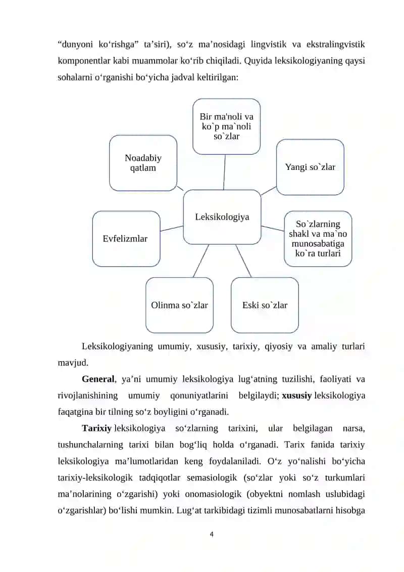 ZAMONAVIY INGLIZ TILIDA NEOLOGIZM VA ULARNING YARATILISH USULLARI 4
