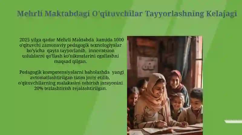 Mehrli Maktabda Pedagogik Kompetensiyalarni Rivojlantirish 4