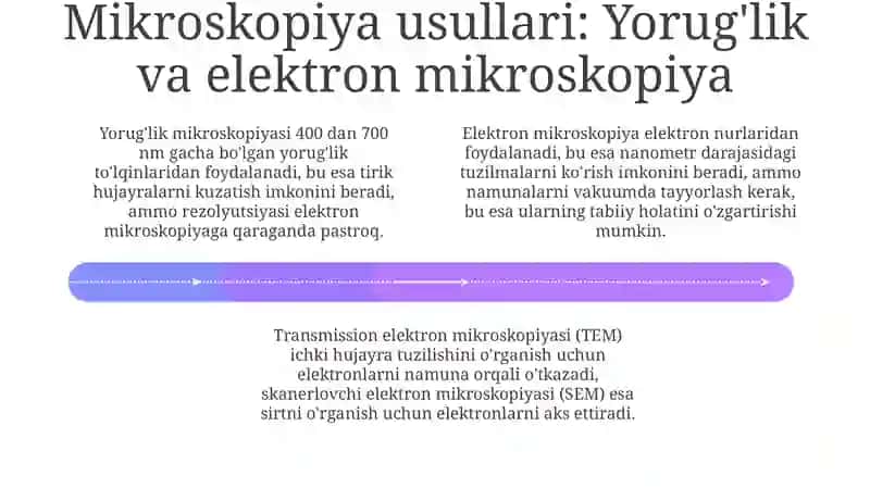 Hujayraning mikroskopik strukturasini oʻrganish 4