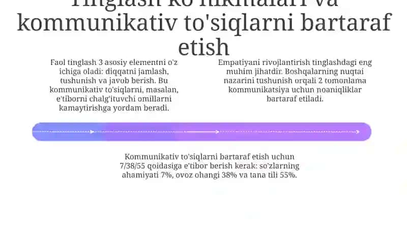 Pedagogik faoliyatda kommunikatsiyaning ahamiyati va turlari 4