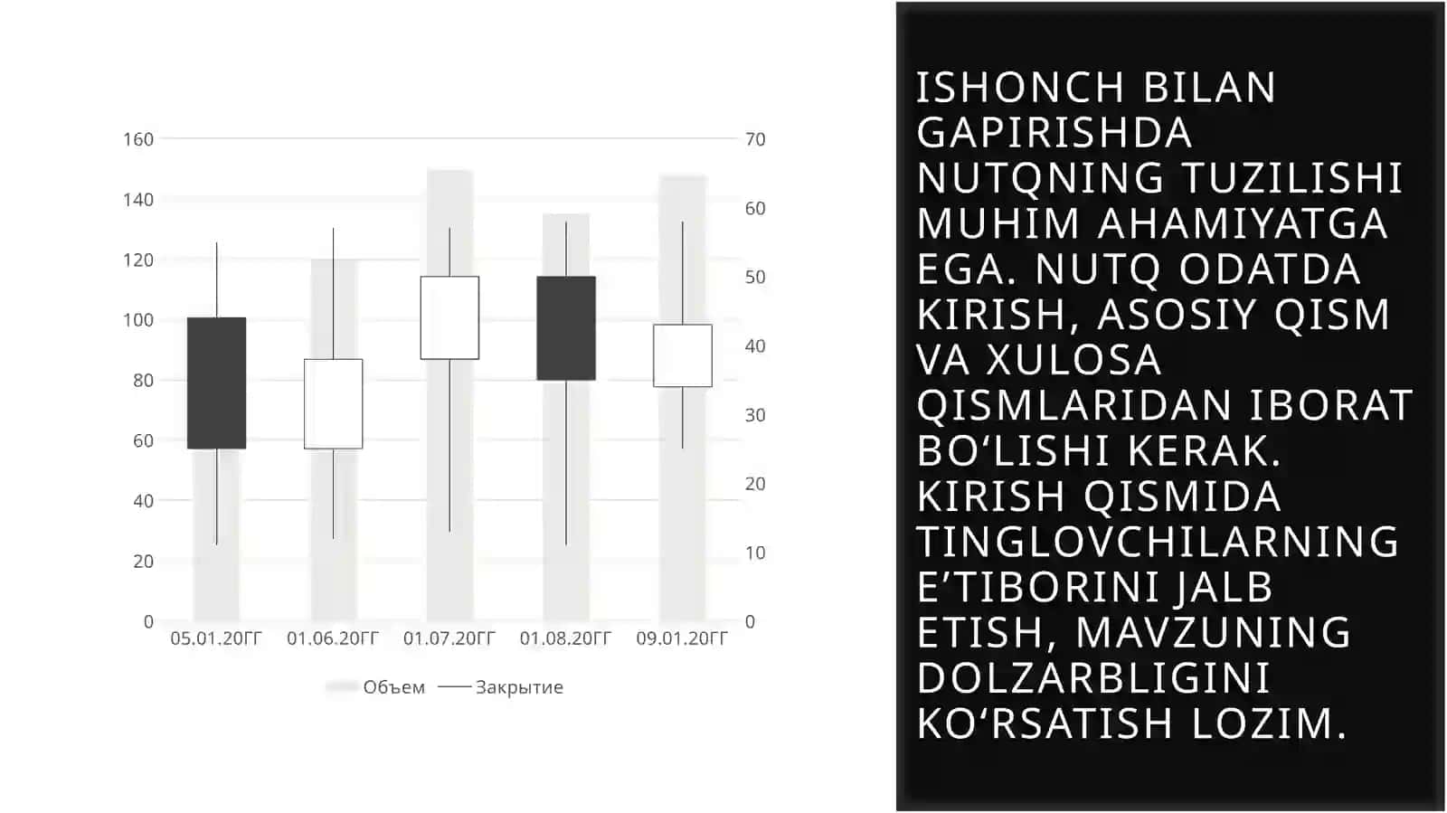 jamoatchilik oldida ishonch bilan to'g'ri nutq so'zlash 4