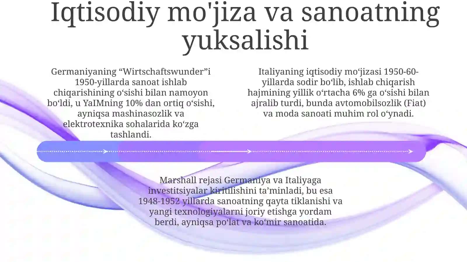 Urushdan keyingi tiklanish: Marshall rejasi va iqtisodiy moʻjiza 4