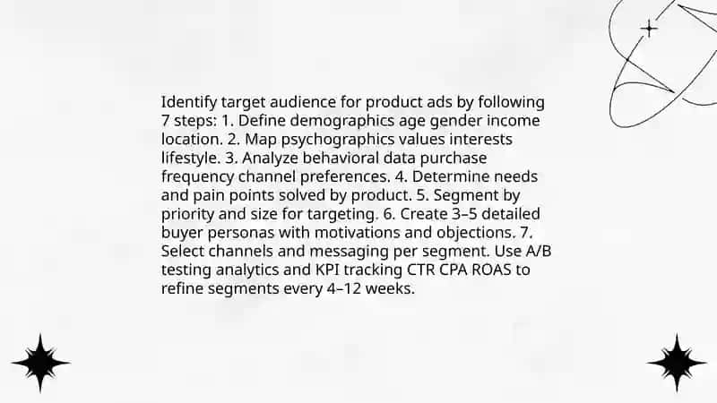 Product Advertisement Strategy Development 4