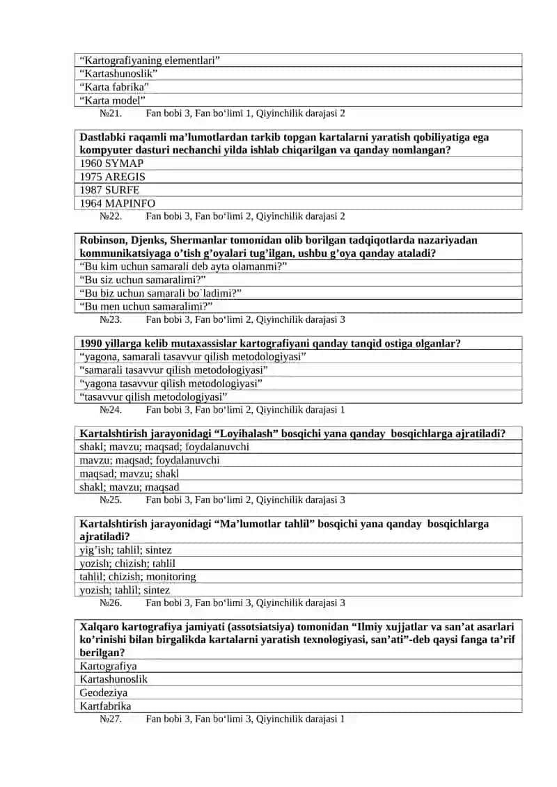 “Geologiya va gidrogeologiya” fanidan test savollari 4