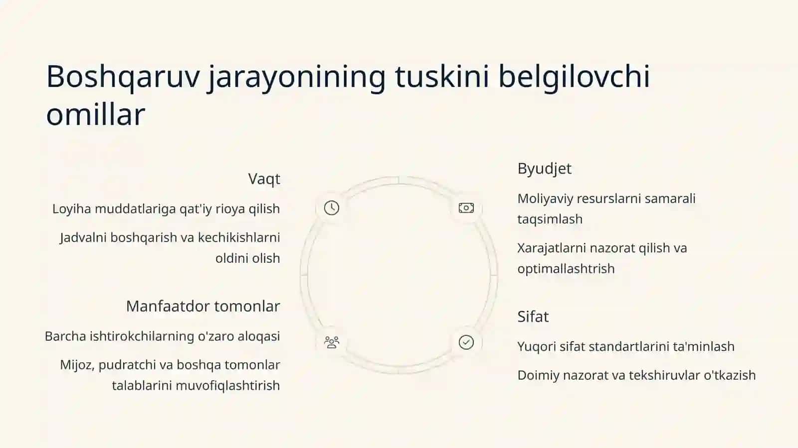 Qurilishda menejment. Boshqaruv jarayonining mohiyati va xususiyatlari 4