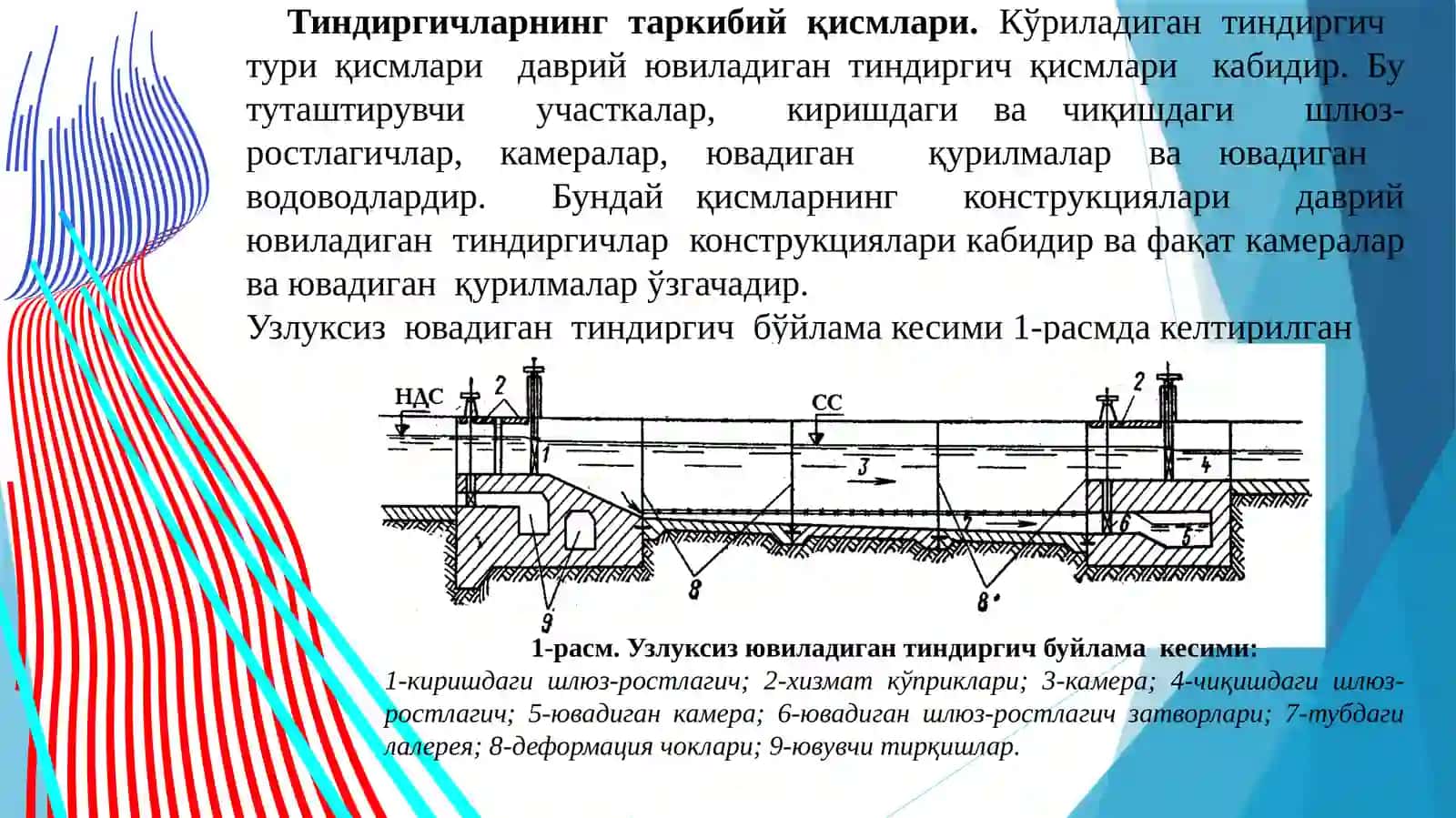 Узлуксиз ювиладиган тиндиргичлар 4