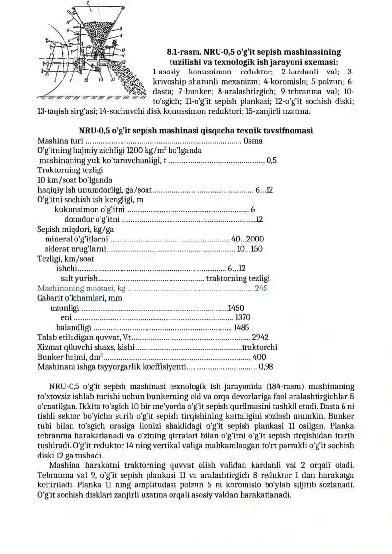 Dorivor o’simliklarni yetishtirishda qo’llaniladigan qishloq xo’jalik mashinalari tasnifi 4