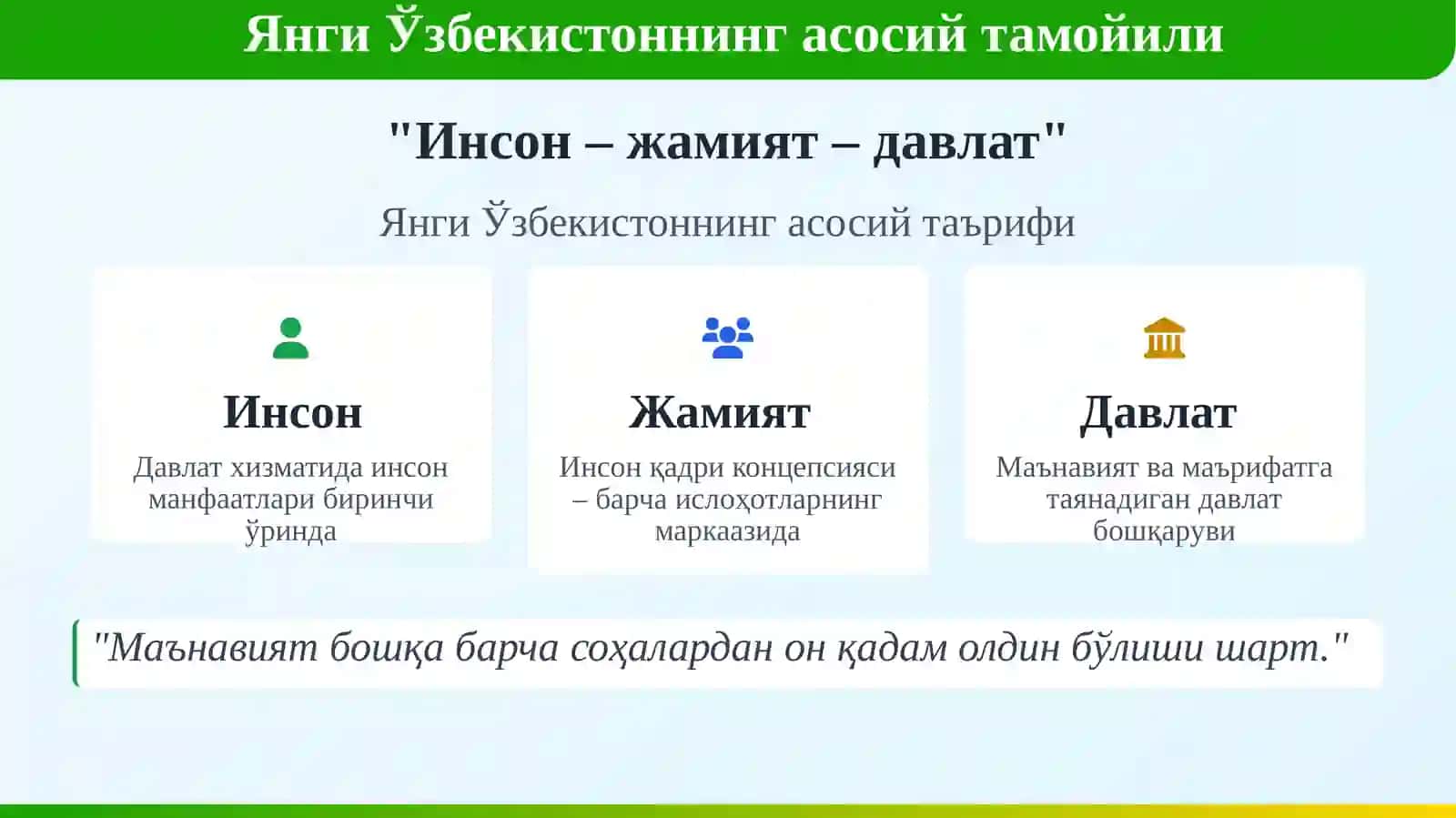 ИЖТИМОИЙБАРҚАРОРЛИК ВА ИНСОН ҚАДРИ 4