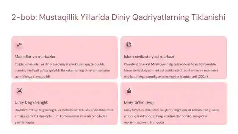 Mustaqillik Yillarida Diniy va Milliy Qadriyatların Tiklanishi 4