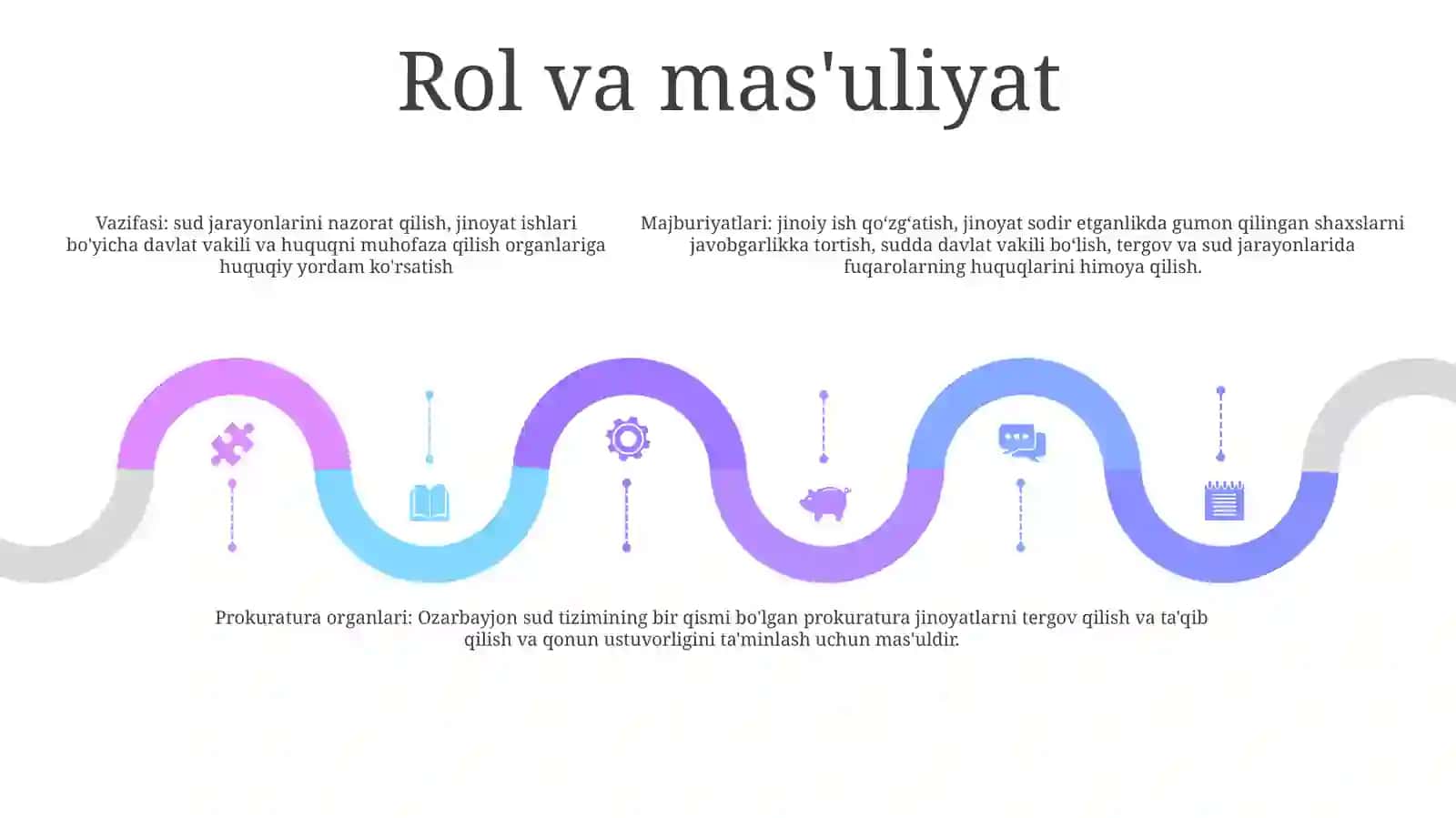 Prokuratura Organlari 4