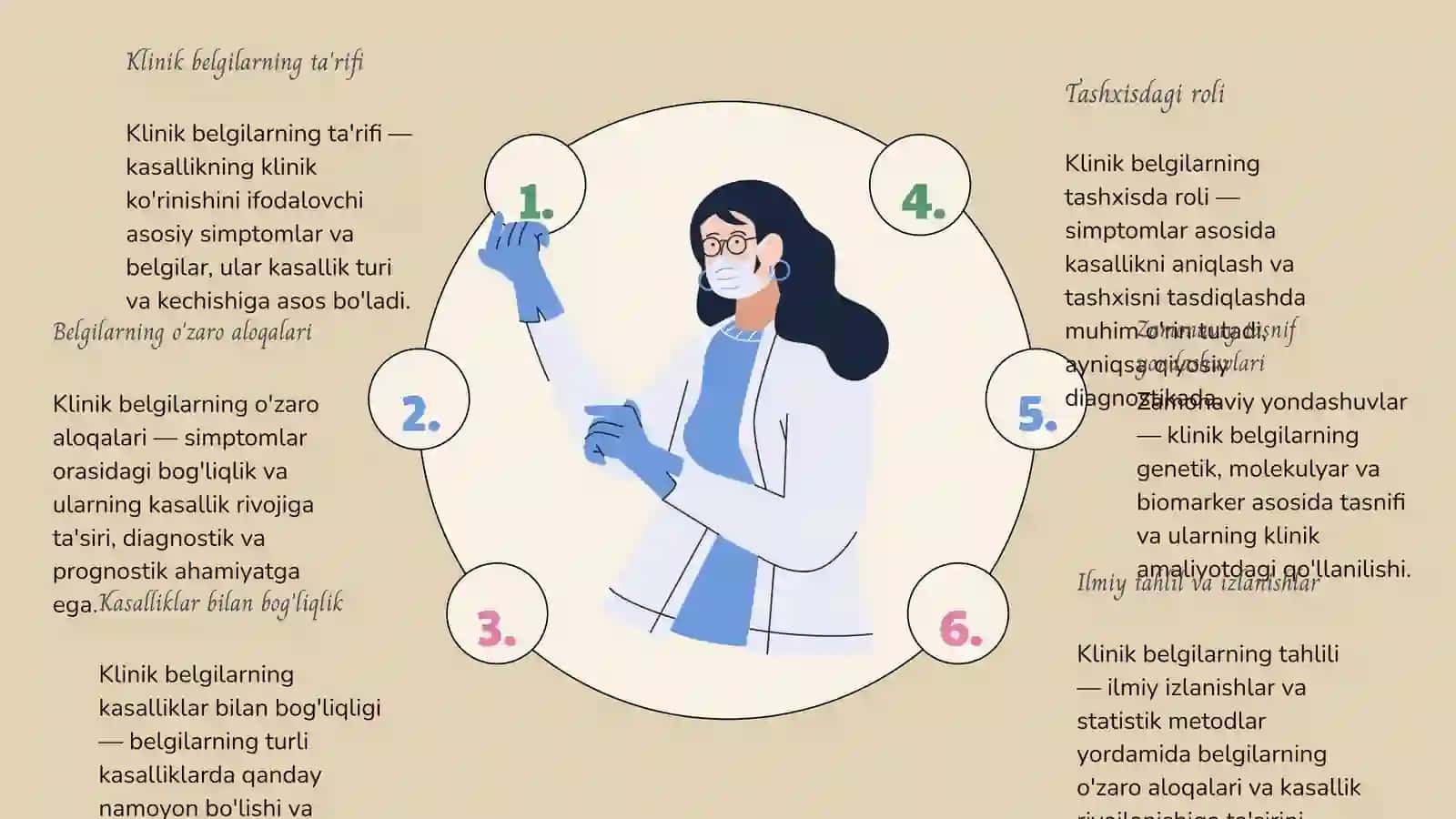 Atipik pinevmoniyalarning etetiopatogenizi tasnifi klinik belgilari tashxisot mezonlari 4
