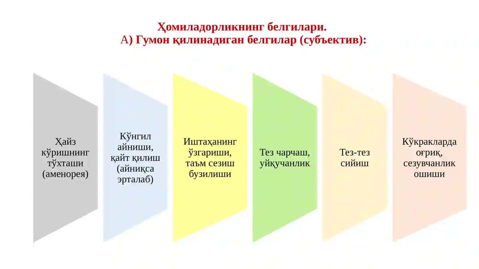 Ҳомиладорликнинг белгилари, ҳомиладорликни аниқлашнинг замонавий усуллари, ҳомиладор аёл организмидаги ўзгаришлар. Ҳомиладор аёл ва ҳомила физиологияси, норматив ҳуқуқий тиббий ҳужжатлар (ҳомиладор аёлнинг шахсий картаси, алмашинув варақаси,патронаж варақаси)ниюритиш 4