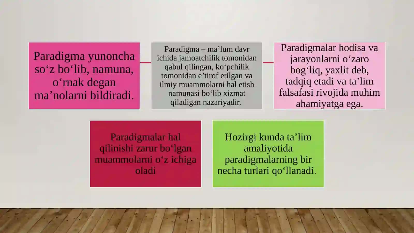 PEDAGOGIK PARADIGMALAR VA ULARNING IJTIMOIY TARAQQIYOTDAGI AHAMIYATI 4