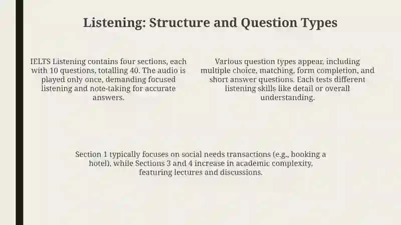 IELTS Exam Overview 4