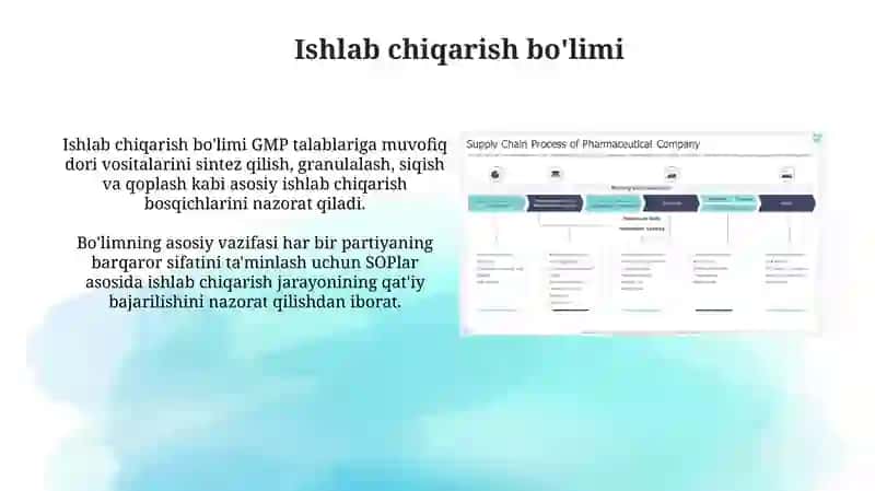 Farmatsevtik ishlab chiqarish jarayoning tashkiliy tuzilishi 4