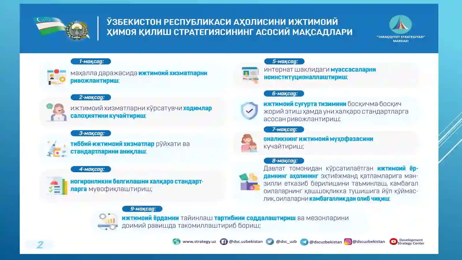O’ZBEKISTON RESPUBLIKASIDAGI IJTIMOIY O’ZGARISHLAR 4