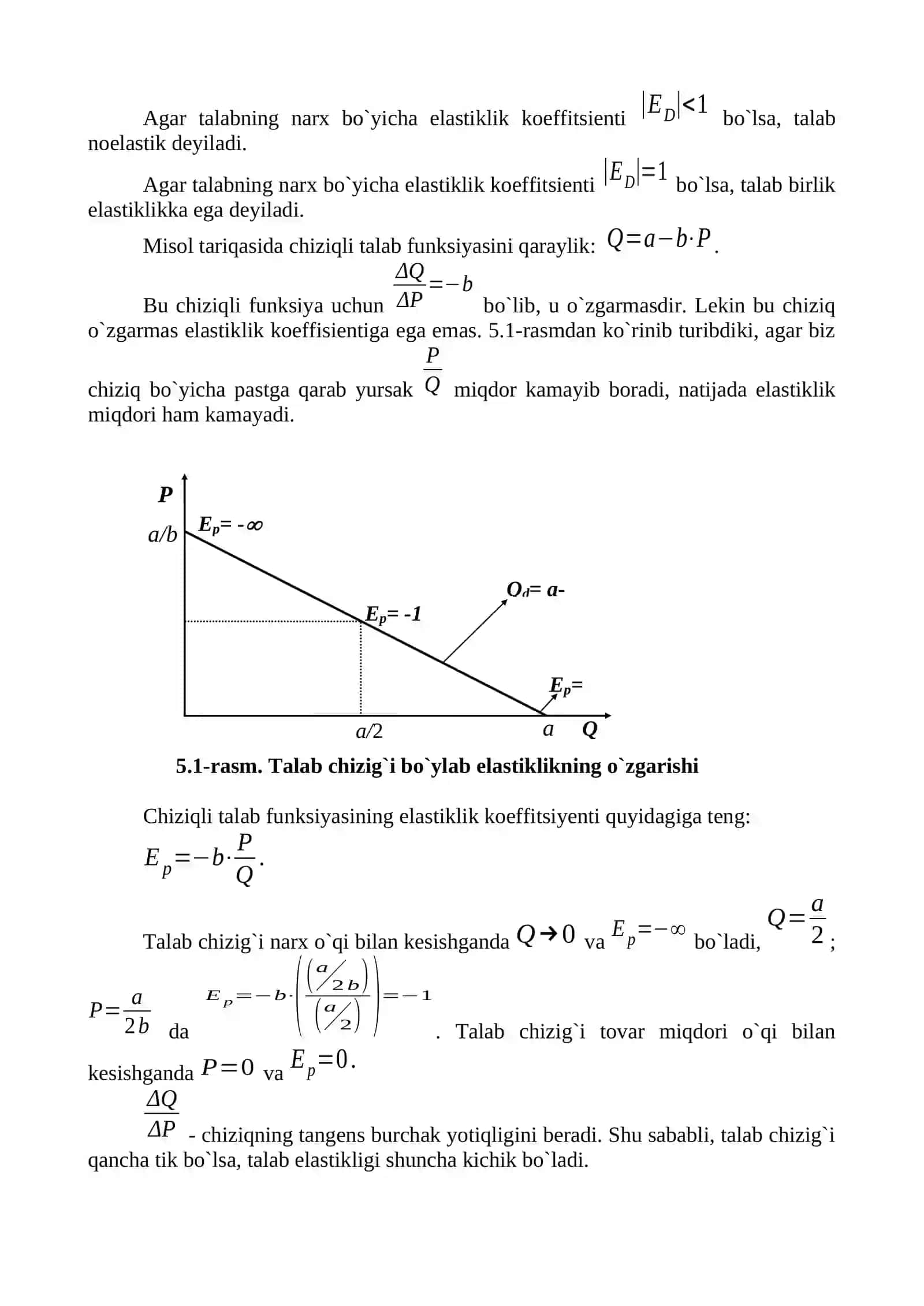 Talab va taklif elastikligi 4