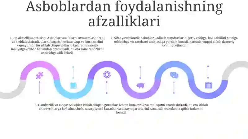 Asbob-Uskunalar: Dasturiy Ta'Minot Ishlab Chiqish Vositalari 4