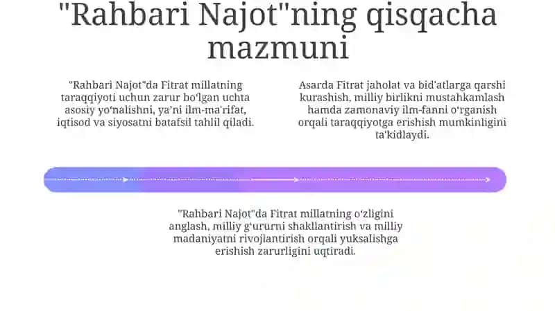 Rahbari Najot 4