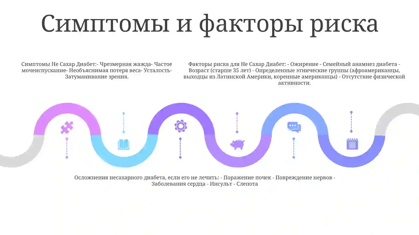 НеСахарДиабет 4