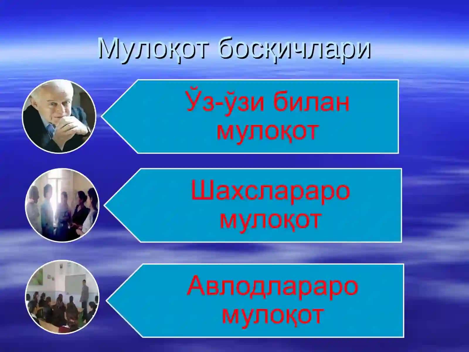 Ўқитувчи фаолиятида мулоқот маданияти ва психологияси 4