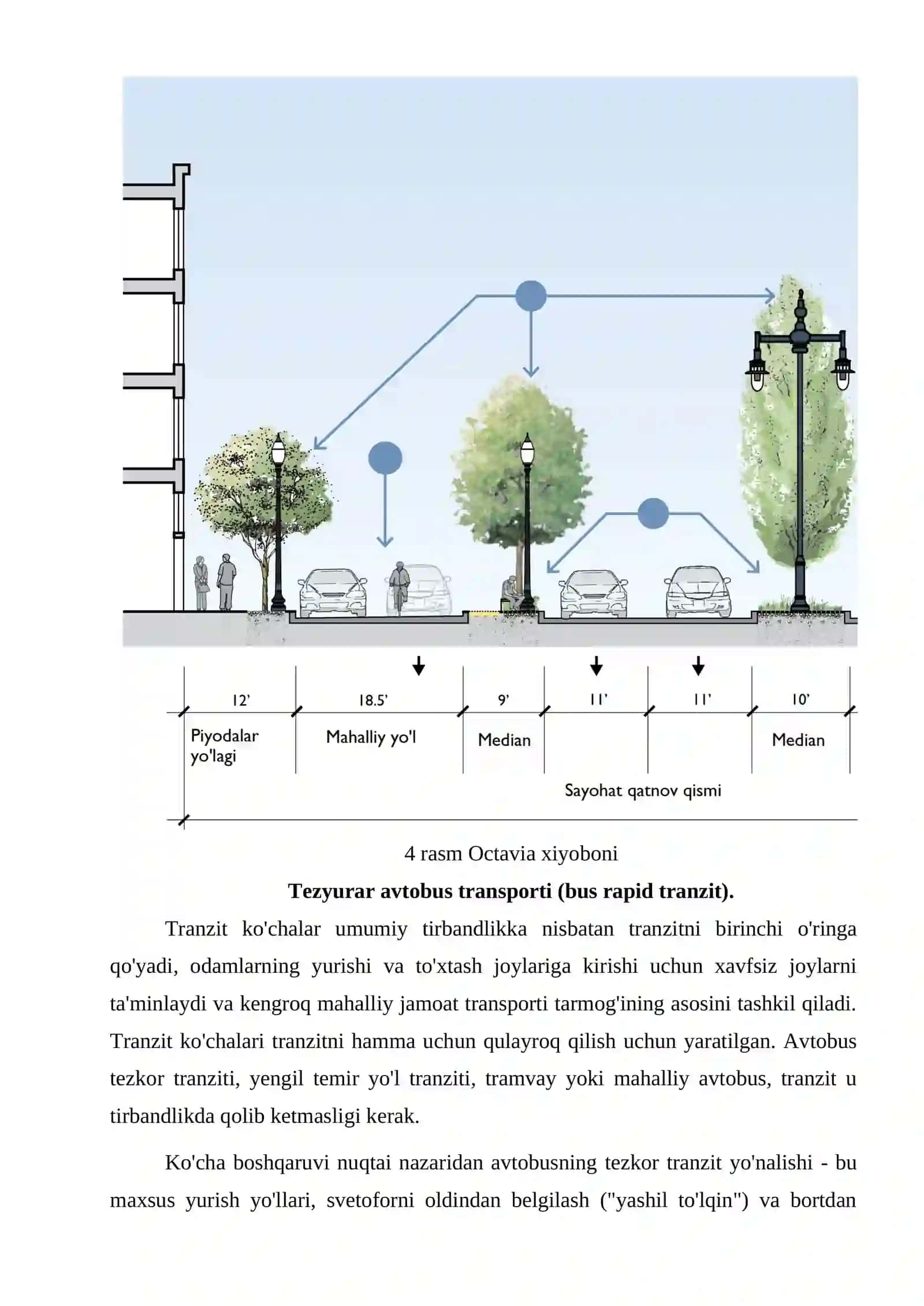SHAHAR YO‘LLARI VA KO‘CHALARINING ZAMONAVIY MUAMMOLARI. TEZYURAR AVTOBUS TRANSPORTI VA VELOSIPED TRANSPORTINI JORIY ETISH 4
