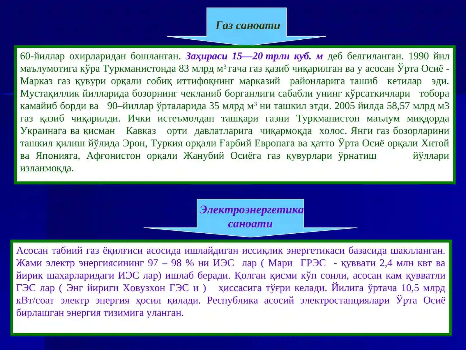 Туркманистон Республикасининг хўжалиги 4