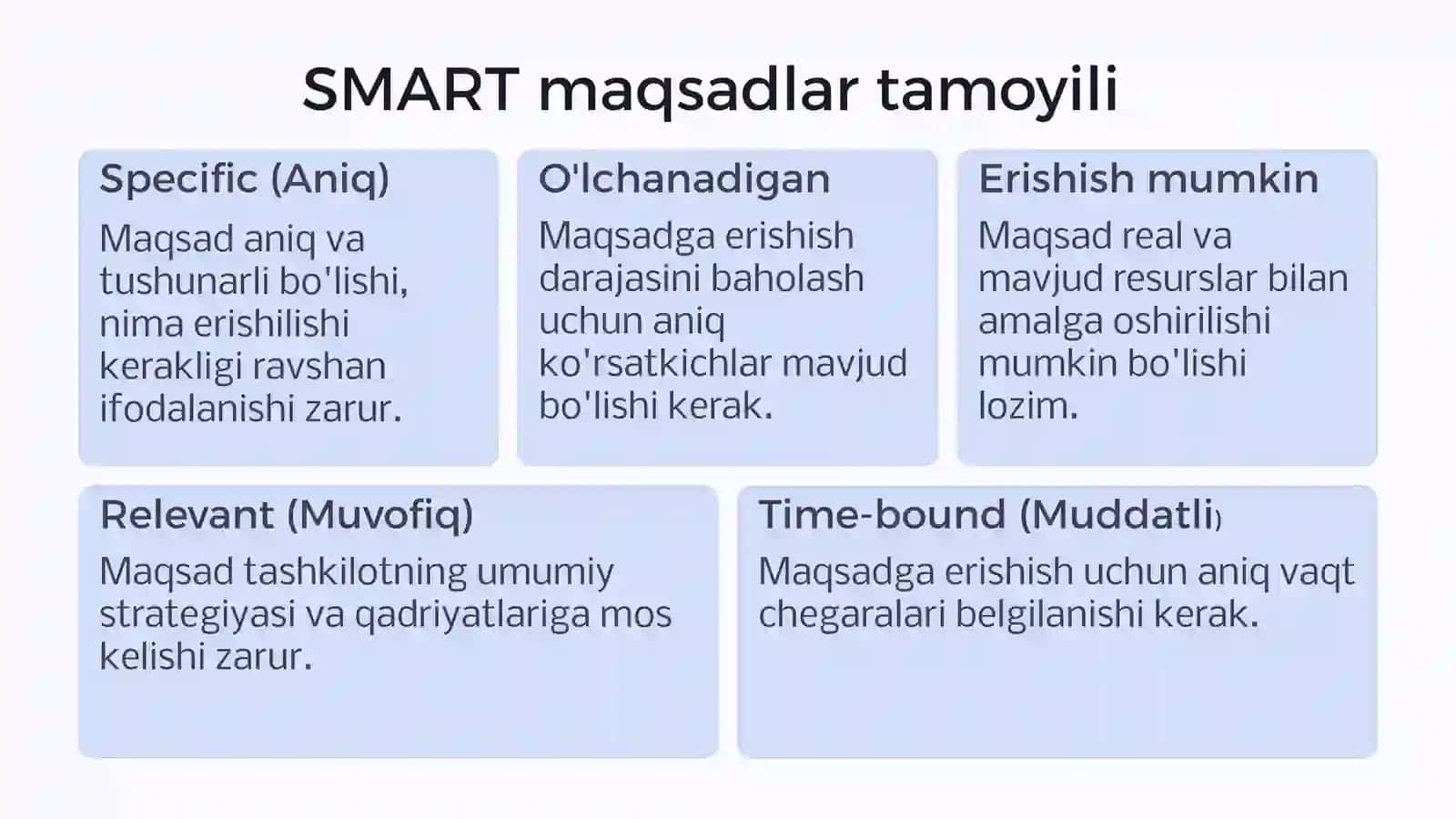 Mehnatjamoalarinirejalashtirishvaboshqarish 4