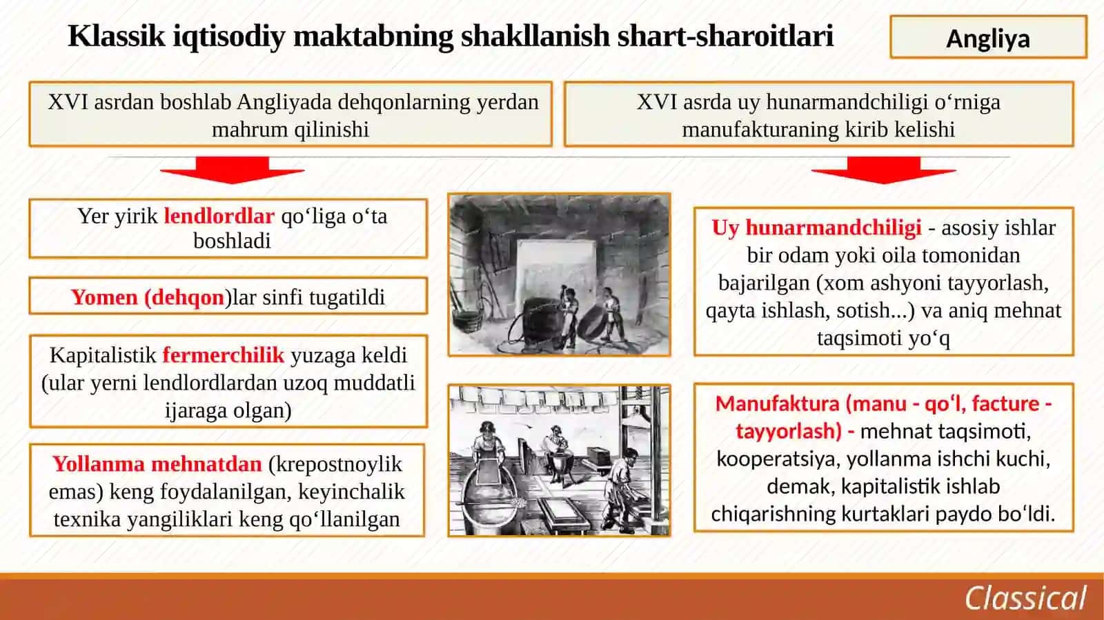 Iqtisodiy ta'limotlar tarixi: o'quv qo'llanma/ Sh. Toshmatov, N.I. Xasanxonova 4