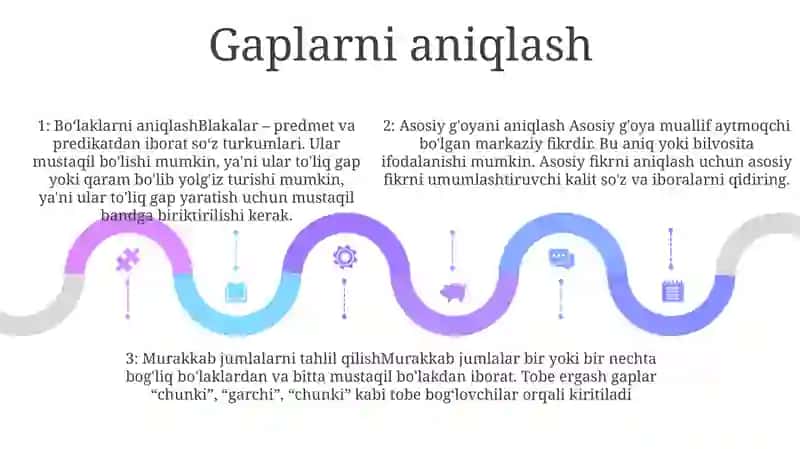 Murakkab Qo'Shma Gaplar Dagi Mazmuniy Munosabatlarni Aniqlash 4