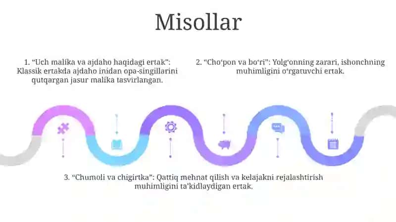 Sodda Va Murakkab Masalalar 4