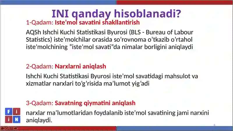 Iste’molchinarxlariindeksi(INI -CPI) 4