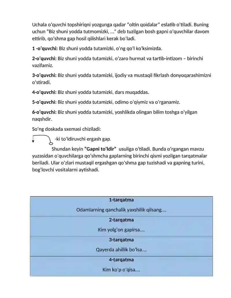 Bog’lovchisiz qo’shma gaplar”
mavzusida tayyorlagan elektron
Dars ishlanma 4