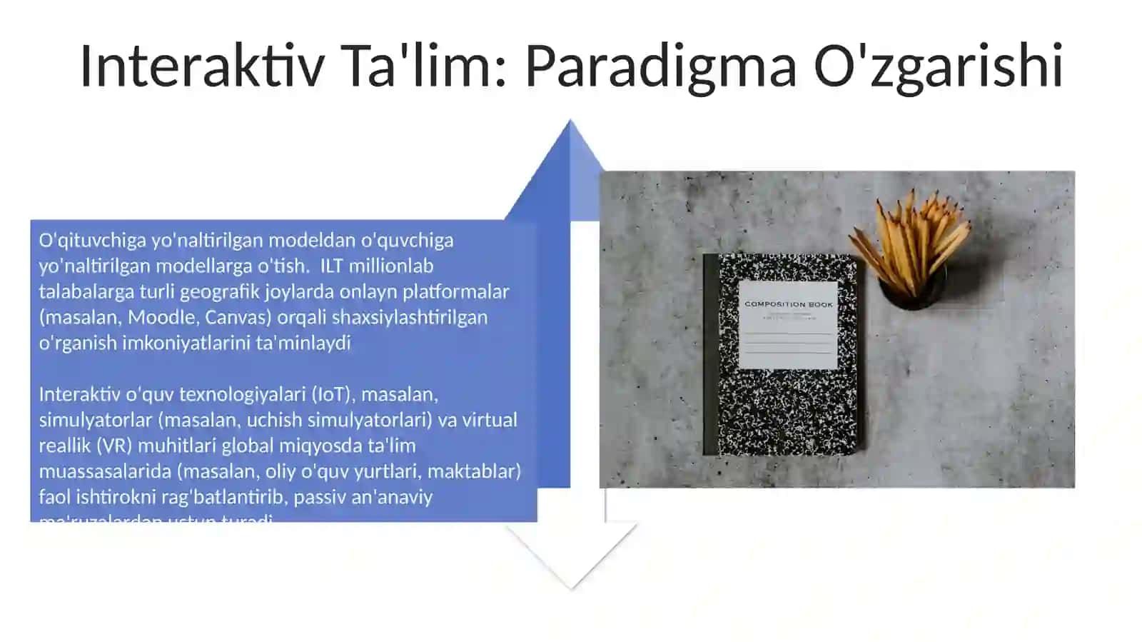 Interfaol ta'lim texnologiyalarining didaktik mohiyati 4