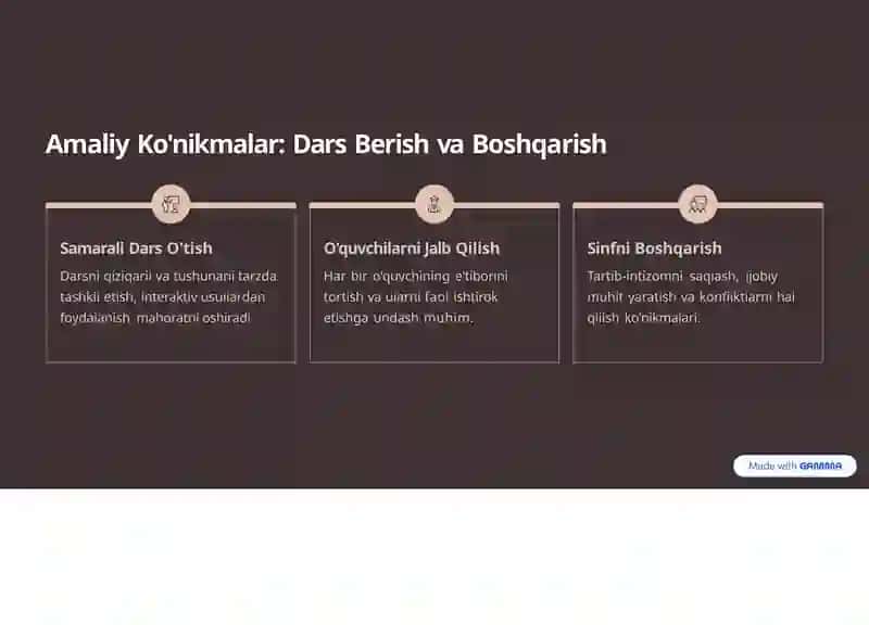 Pedagogik Mahorat: Kasbiy Kompetentlik va Kreativlik 4