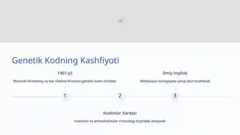 Genetik Kod: Hayotning Sirli Tilini O'rganish 4