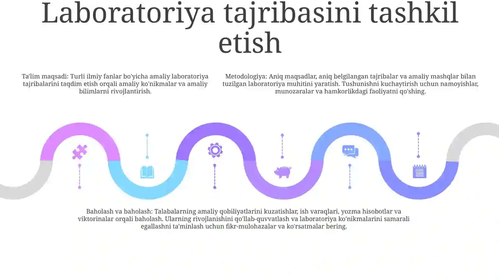 KoʻRgazmali Tajribaning Malakalarini Shakllantirish, Laboratoriya Tajribasi Va Amaliy MashgʻUlotlarni Tashkil Qilish Va OʻTkazish 4