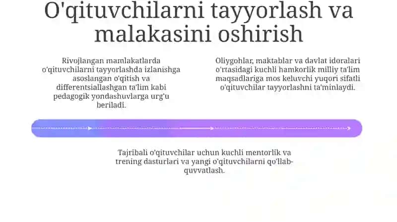 Adolatli va Teng Huquqli Imkoniyatlar 4