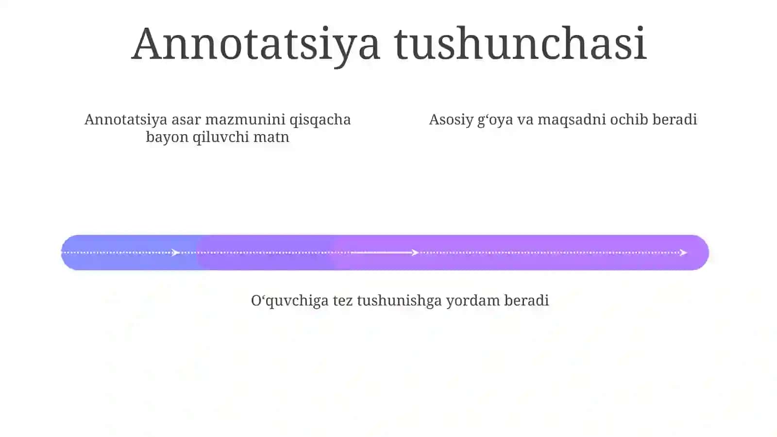 Annotatsiya va taqriz matnlari, ularda ifoda materialining xususiyatlari 4