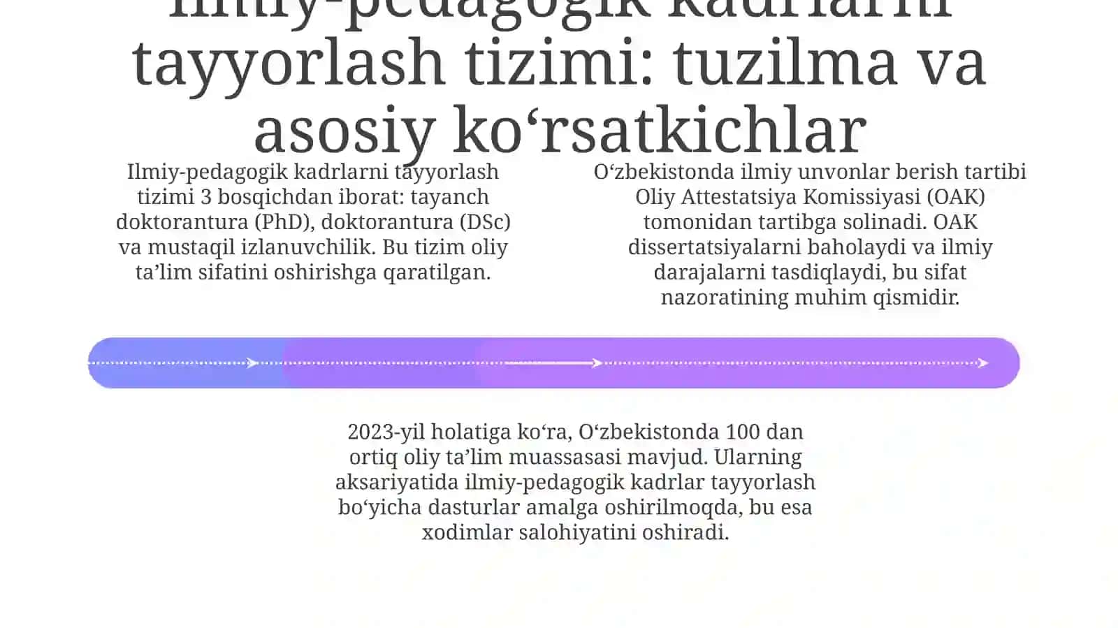O'zbekiston oliy ta'limidan keyingi ta'lim va ilmiy-pedagogik kadrlar 4