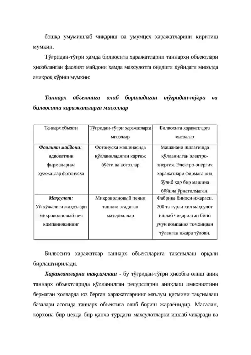 Устама харажатлар ҳисоби 4