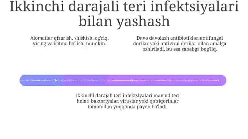 Ikkilamchi sil infeksiyasi 4