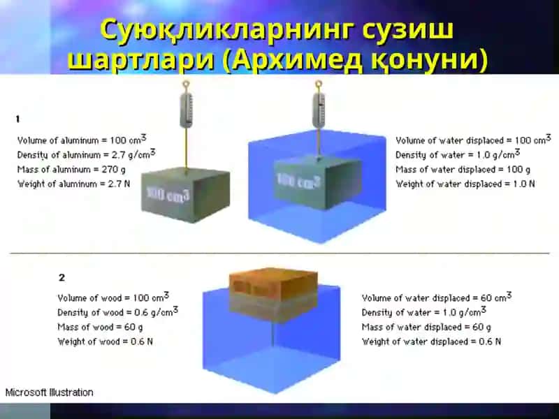 ГИДРОДИНАМИКА 4