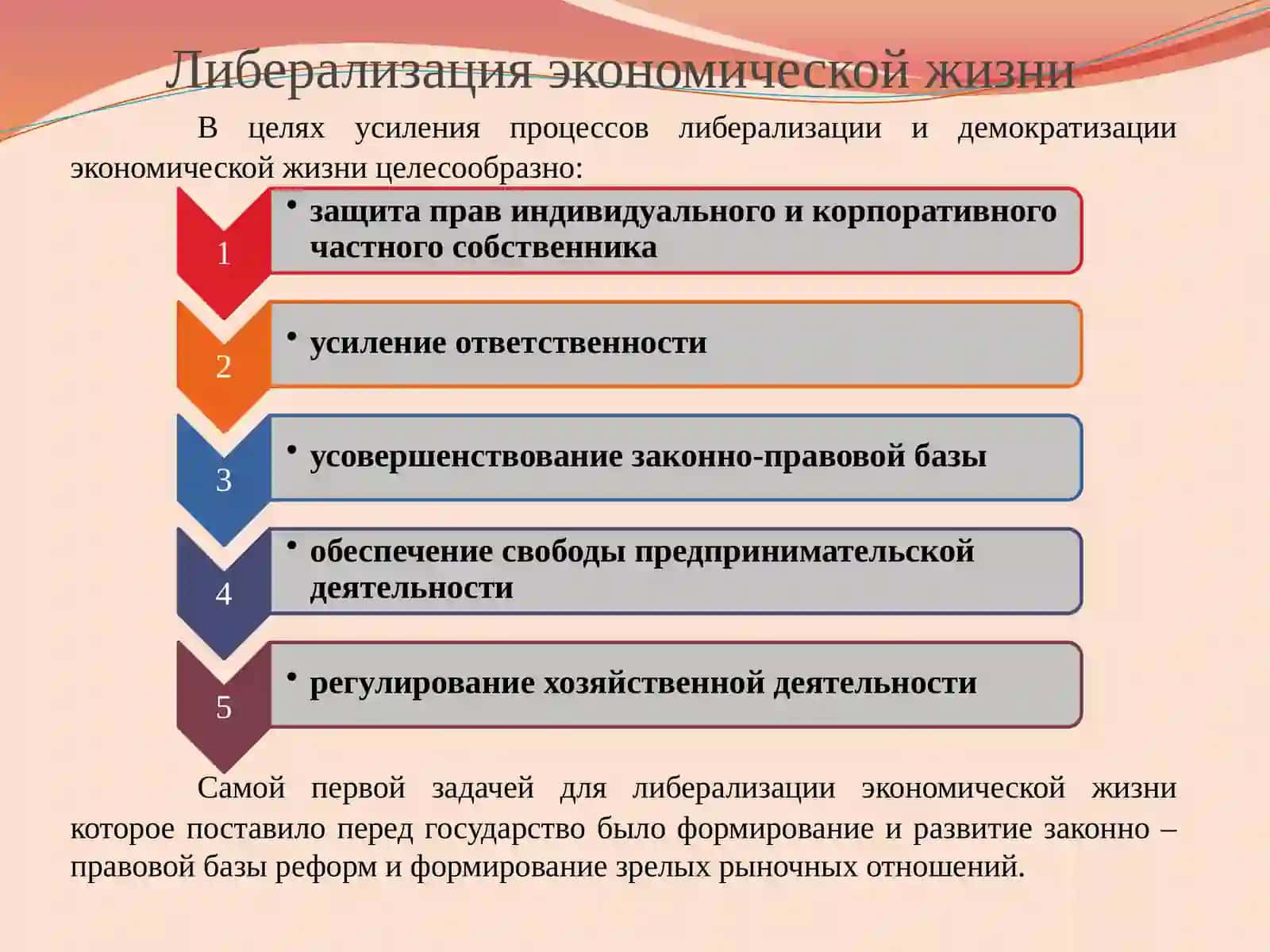 Либерализация экономической жизни общества 4
