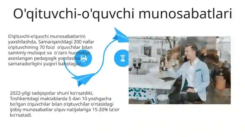 Pedagogik masala va vaziyatlarni yechishda kasbga oid bilimlardan foydalanish 4