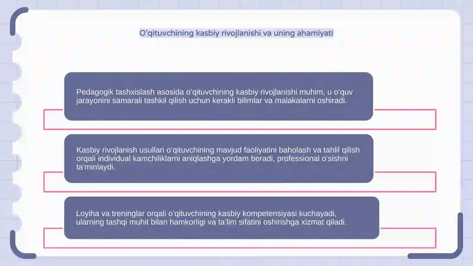 Pedagogik tashxislash asosida oʻqituvchining kasbiy rivojlanishini ta'minlash usullari 4