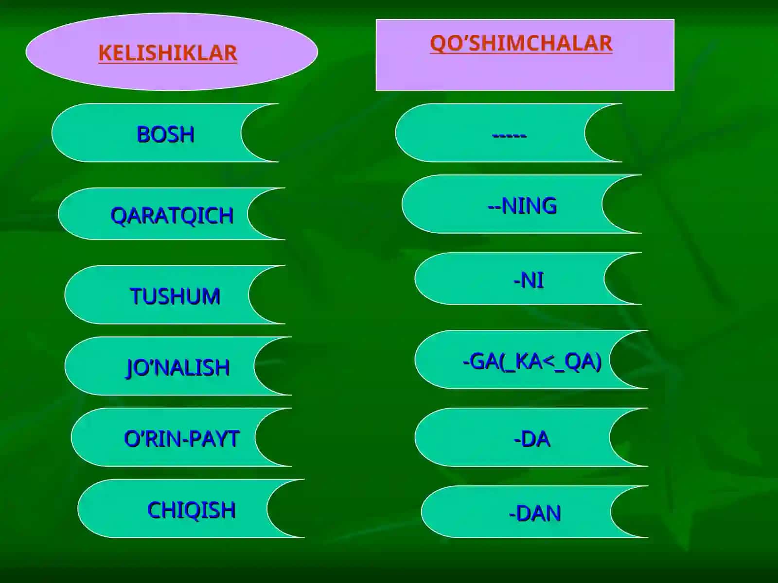 KELISHIK SHAKLLARI 4